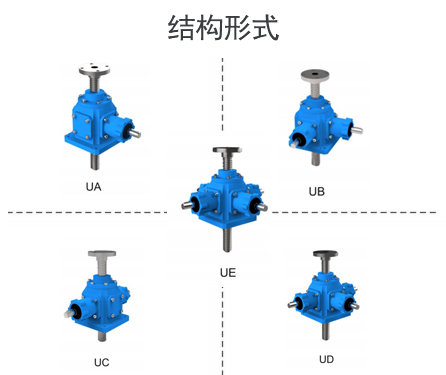 結(jié)構(gòu)型式